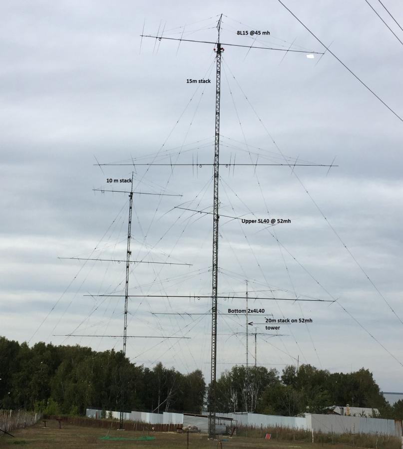 stacking-yagi-antennas/rm9a-stacks.jpg