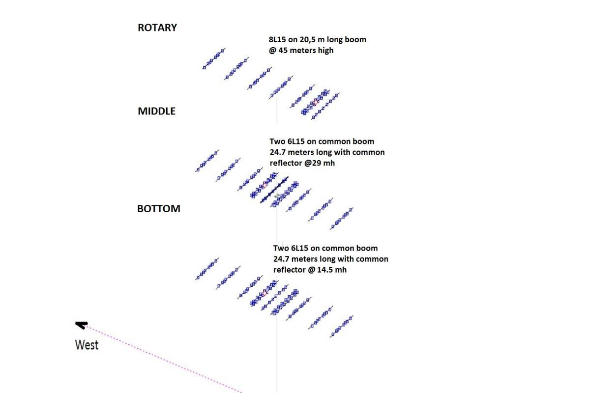 stacking-yagi-antennas/stack-yagi-fig3.jpg