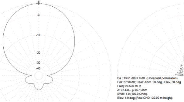 ua9ba-lpda-hybrids/ua9ba-lpa-fig3.png