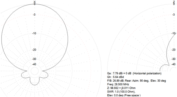 ua9ba-lpda-hybrids/ua9ba-lpa-fig4.png