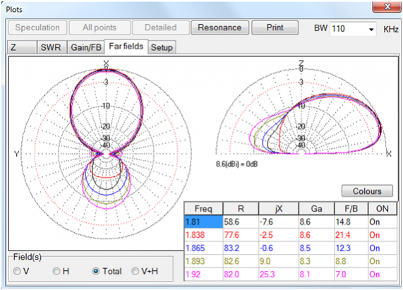 ua9ba-spitfire-160m/ua9ba-spitfire-antenna-img24.png