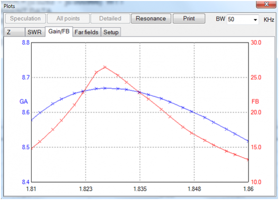 ua9ba-spitfire-160m/ua9ba-spitfire-antenna-img25.png