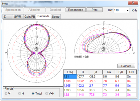 ua9ba-spitfire-160m/ua9ba-spitfire-antenna-img28.png
