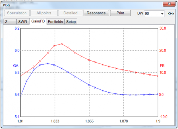 ua9ba-spitfire-160m/ua9ba-spitfire-antenna-img3.png